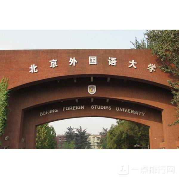 2022中国十大外国语大学排行榜