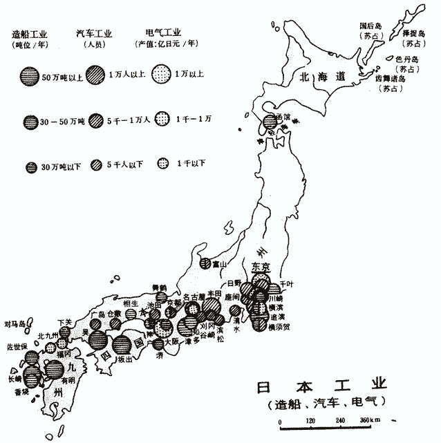 初中世界地理:日本