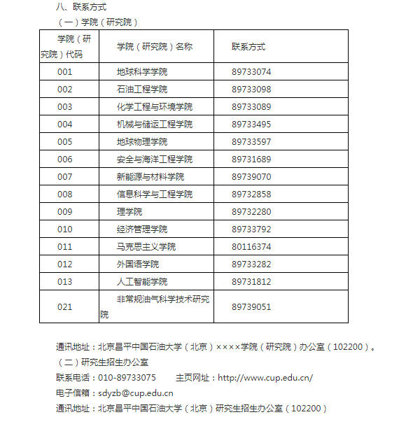 中国石油大学（北京）2020年招收攻读硕士研究生简章
