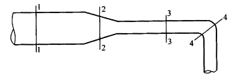 图中相互间可以列总流伯努利方程的断面是（）。