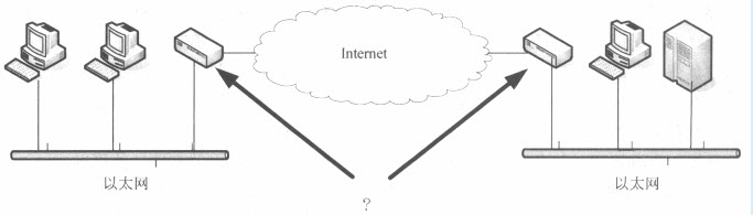 通过局域网接入因特网如下图所示，图中箭头所指的两个设备是（）。